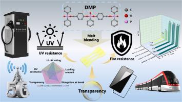 Preparation of novel and efficient arylphosphonate flame retardants for simultaneously enhancement of fire safety and UV-shielding properties of transparent thermoplastic polyurethane