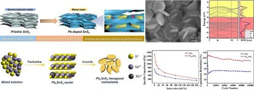 Boosting supercapacitive performance of SnS2 via trace Pb doping