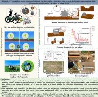 A hob-type smart weeding machine for use in wheat fields: Towards a low power consumption and high-efficiency design