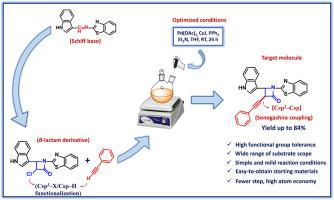 Synergistic Pd(OAc)2/CuI-catalyzed alkynylation of β-lactam derivative via Sonogashira coupling