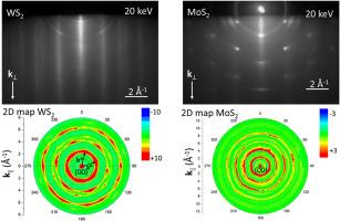 In-plane and out-of-plane domain orientation dispersions in 1 to 3 monolayers epitaxial WS2 and MoS2 films on GaN(0001) film/sapphire(0001)