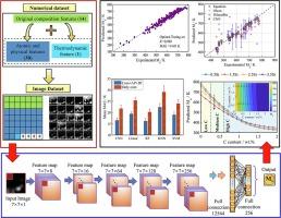 Predicting the martensite start temperature of steels via a combination of deep learning and multi-scale data mining