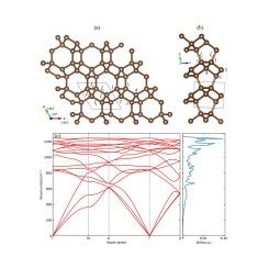 Bulk pentagon carbon allotrope and its properties