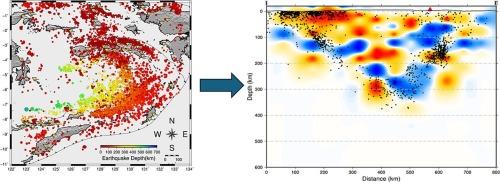 3-D P-wave velocity structure of the upper mantle beneath eastern Indonesia from body wave tomography