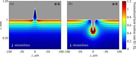 Enhanced Joule heat release at surface irregularities