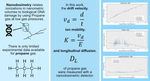 Diffusion and mobility measurements for propane gas with a nanodosimetric detector