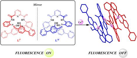 A helical salicylaldehyde Schiff base exhibiting aggregation-induced emission and selective recognition of Cu2+ ions