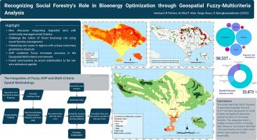 Recognizing social forestry's role in bioenergy optimization through geospatial fuzzy-multicriteria analysis