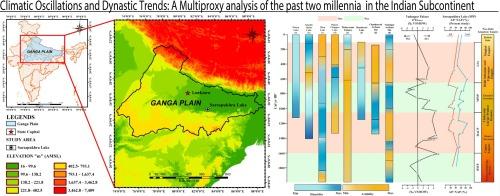 Climatic Oscillations and Dynastic Trends: A Multiproxy analysis of the past two millennia in the Indian Subcontinent