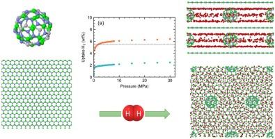 Boron nitride graphite intercalated with carbon-boron-nitride fullerenes for enhanced hydrogen storage