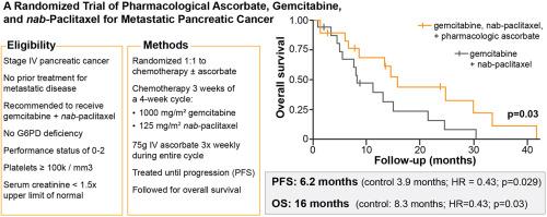 A randomized trial of pharmacological ascorbate, gemcitabine, and nab-paclitaxel for metastatic pancreatic cancer