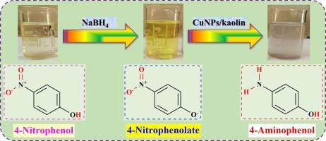 Facile fabrication of Cu/kaolin nanocomposite as highly efficient heterogeneous catalyst for 4-nitrophenol reduction in aqueous solution