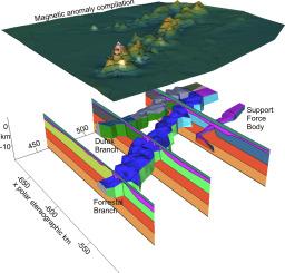 Reinvestigating the Dufek Intrusion, through joint gravity and magnetic models