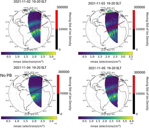 Effects of Storm-Time Winds on Ionospheric Pre-Midnight Equatorial Plasma Bubbles Over South America as Observed by ICON and GOLD