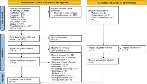 Effectiveness of wearable technology-based physical activity interventions for adults with type 2 diabetes mellitus: A systematic review and meta-regression