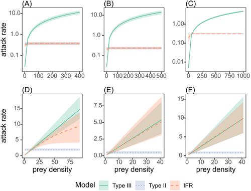 Decoding Information Flow and Sensory Pollution: A Systematic Framework for Understanding Species Interactions