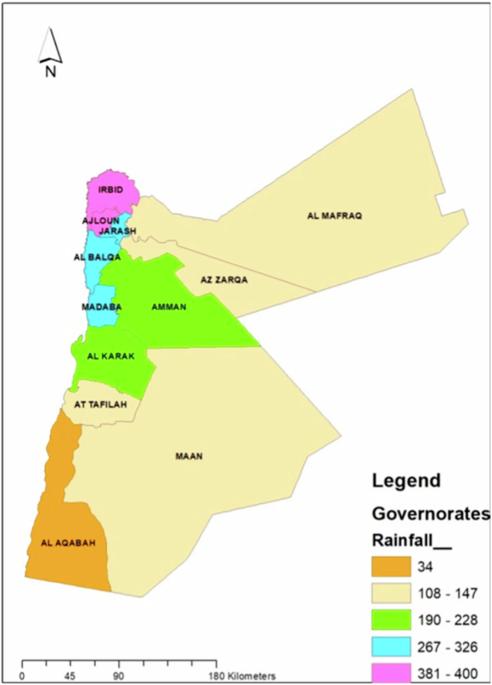 Modelling scenarios for water supply and sanitation technologies in Jordan