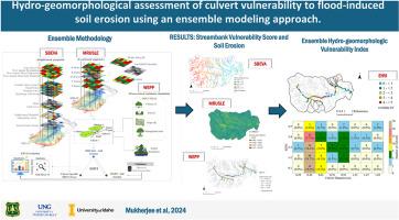 Hydro-geomorphological assessment of culvert vulnerability to flood-induced soil erosion using an ensemble modeling approach