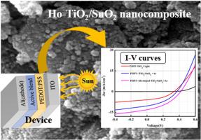 Enhancing dye-sensitized solar cells efficiency through organic dyes-sensitized holmium-doped TiO2/SnO2 nanocomposites blended with P3HT