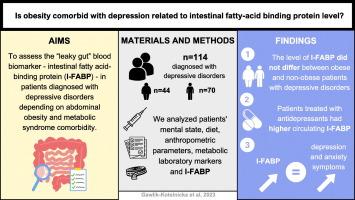 Associations between intestinal fatty-acid binding protein and clinical and metabolic characteristics of depression