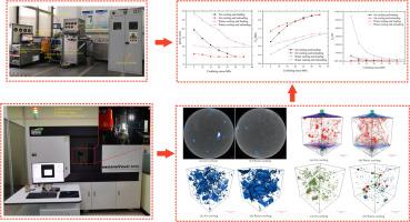 Macroscopic permeability progression of Nanan granite under confining pressures and its microscopic evolution after cooling at atmospheric pressure: A comparative study