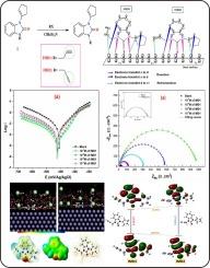 Experimental and computational study of newly synthesized benzimidazole derivatives as corrosion inhibitors for mild steel in 1.0 M HCl: Electrochemical, surface studies, DFT modeling, and MC simulation