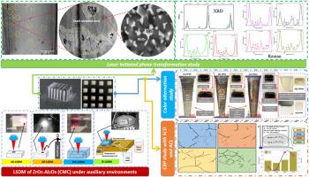 Effect of machining environments on the crack behavior of ZrO2-Al2O3 composite during short-pulsed laser processing