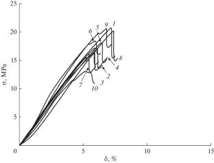 Using Extreme Physical Impacts to Study Properties of Hard Seeds of Legume Plants