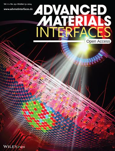 Toward Full-Color Vision Restoration: Conjugated Polymers as Key Functional Materials in Artificial Retinal Prosthetics (Adv. Mater. Interfaces 29/2024)