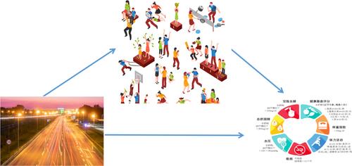 Interactive correlations between artificial light at night, health risk behaviors, and cardiovascular health among patients with diabetes: A cross-sectional study