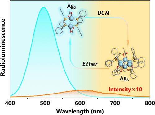 Reversible Interconversion between Ag2 and Ag6 Clusters and Their Responsive Optical Properties