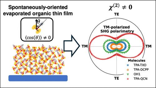 Spontaneously-Oriented Evaporated Organic Semiconductor Thin Films for Second-Order Nonlinear Photonics