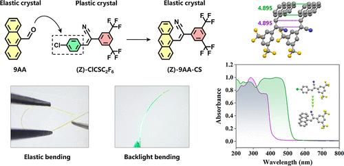 Elastic Photomechanical Organic Single Crystals with Dual Photoswitch Units for an Extended Absorption Band
