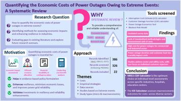 Quantifying the economic costs of power outages owing to extreme events: A systematic review