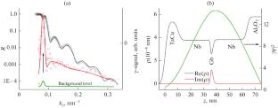 Gamma Spectroscopy of Nanometer Layers of Gadolinium in the Mode of Resonantly Enhanced Standing Neutron Waves