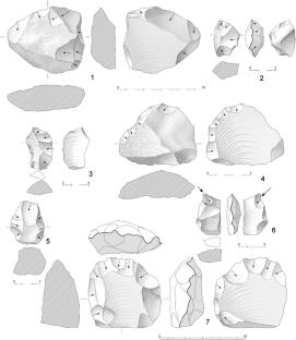 On time scales and “synchronic” variability in the archaeology of human origins: short-term technological variations at SHK (Olduvai Gorge, Tanzania)