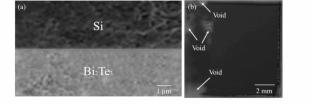 Low temperature bonding process for Bi2Te3/Si heterojunctions