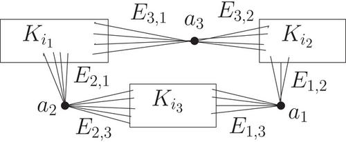 Isometries of Lipschitz-free Banach spaces