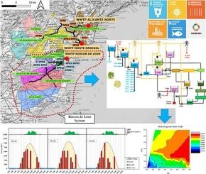 A new optimized procedure for circular WasteWater sustainability: Coastal cities supporting agricultural rural communities