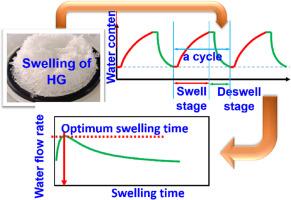 Challenges of forward osmosis desalination processes using hydrogels as draw agents