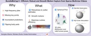 BundleMoCap++: Efficient, robust and smooth motion capture from sparse multiview videos