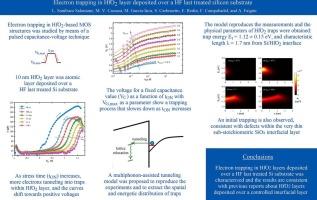 Electron trapping in HfO2 layer deposited over a HF last treated silicon substrate