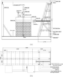 Experimental investigation and analytical model of brick masonry retrofitted by combination of steel and timber members