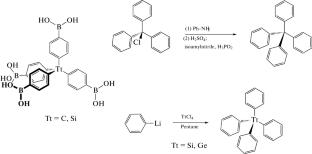 Evolution of Electronic Properties along the Path from a Covalent to a Tetrel Bond in the Synthesis of Tetraphenyl Substituted Compounds