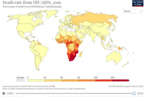 HIV deathrate prediction by Gaidai multivariate risks assessment method