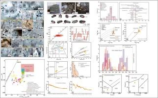 Formation of the Lianhuashan Cu deposit in the southern Great Xing’an Range, NE China: Constraints from fluid inclusions, whole-rock geochemistry, zircon U–Pb geochronology, and H–O–S–Pb isotopes