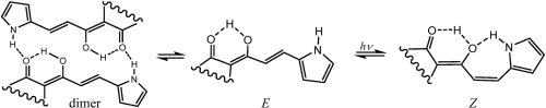 UV-induced E/Z isomerization of the electron-rich pyrrole ring containing diketoenols: Theoretical and experimental study