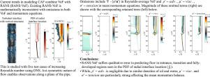 Quantifying a common inconsistency in RANS-VoF modeling of water and oil core annular flow