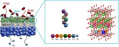 Abstract Image