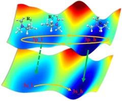 Observation of reversible conformational interconversion accompanied by 3p internal conversions in Rydberg-excited N,N-dimethylethylamine